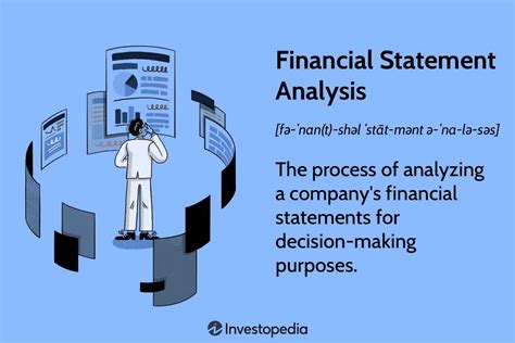 AFO Capital, Ltd. Financial Overview, Employee Count, and.